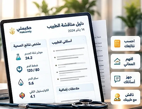 مثال على دليل مناقشة الطبيب على جهاز لوحي: ملخص النتائج والأسئلة للطبيب